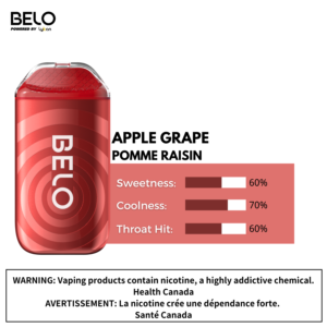 Belo Plus 5000 Disposable Apple Grape