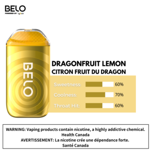 Belo Plus 5000 Disposable Dragonfruit Lemon