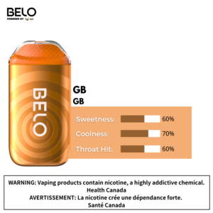 Belo Plus 5000 Disposable Chillin Bear