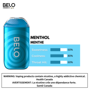 Belo Plus 5000 Disposable Menthol